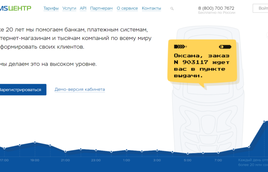 SMS Центр