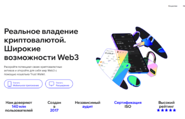 Trust Wallet